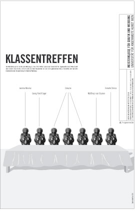 Klassentreffen 2006 Albert Schweitzer Gymnasium Mühlhausen Jahrgang 2001 Klassentreffen 2006 Albert Schweitzer Gymnasium Mühlhausen Jahrgang 2001